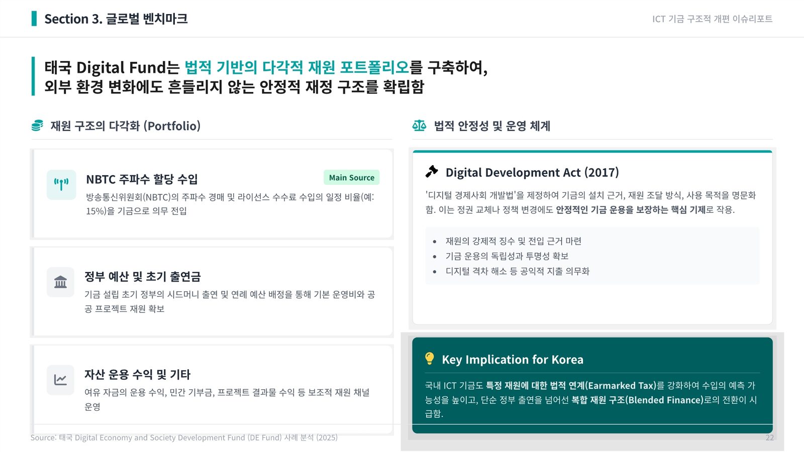 6034aedb-a7d0-4399-810f-61b21b51bf94.pdf-0022