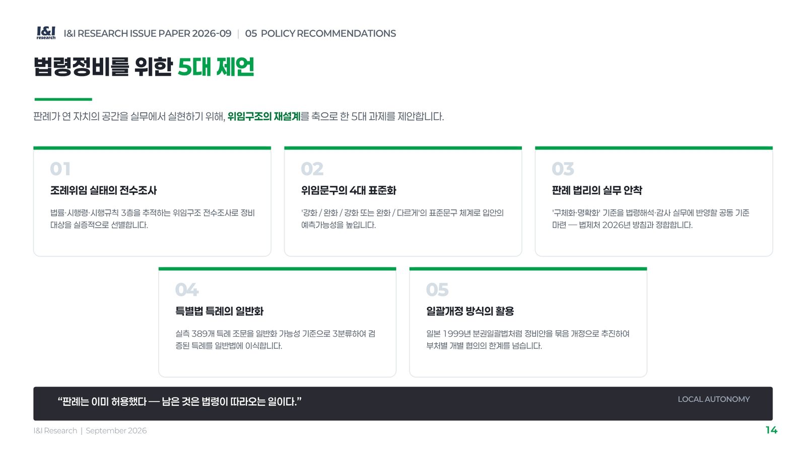 c2893257-b886-4d55-8d02-649ea8413fb5.pdf-0014