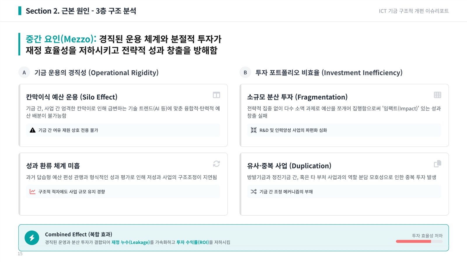 6034aedb-a7d0-4399-810f-61b21b51bf94.pdf-0015
