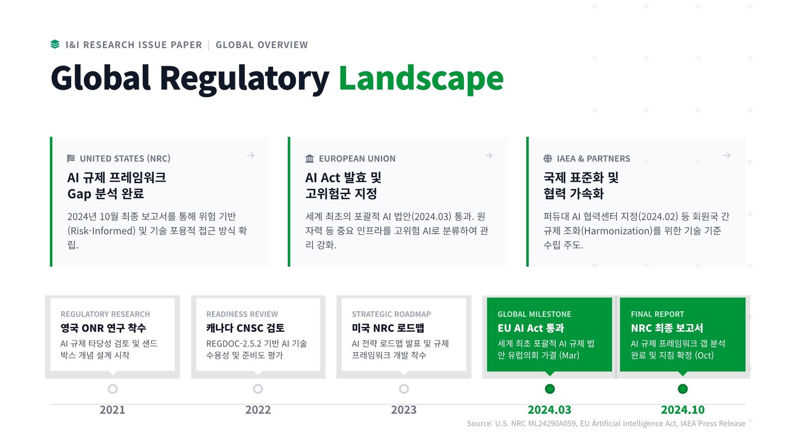 9e35940b-fb47-485c-b146-311b7f077604.pdf-0005