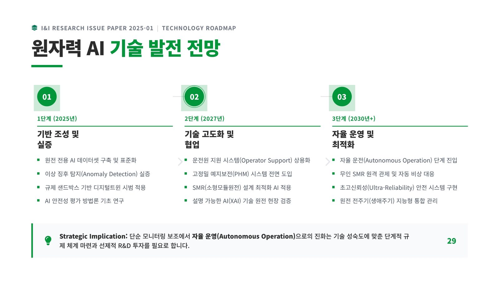 9e35940b-fb47-485c-b146-311b7f077604.pdf-0029