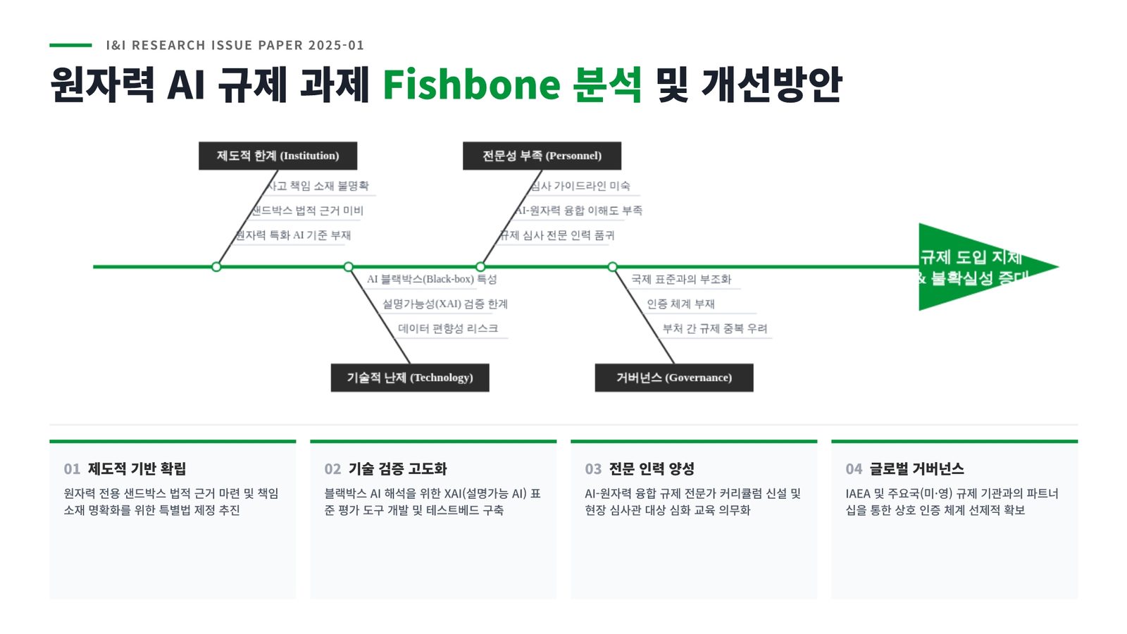 9e35940b-fb47-485c-b146-311b7f077604.pdf-0032
