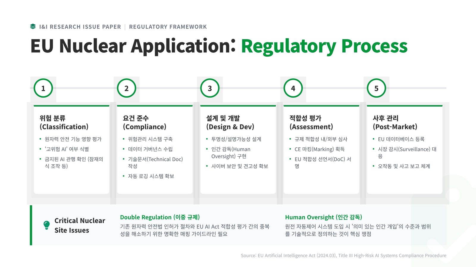 9e35940b-fb47-485c-b146-311b7f077604.pdf-0017