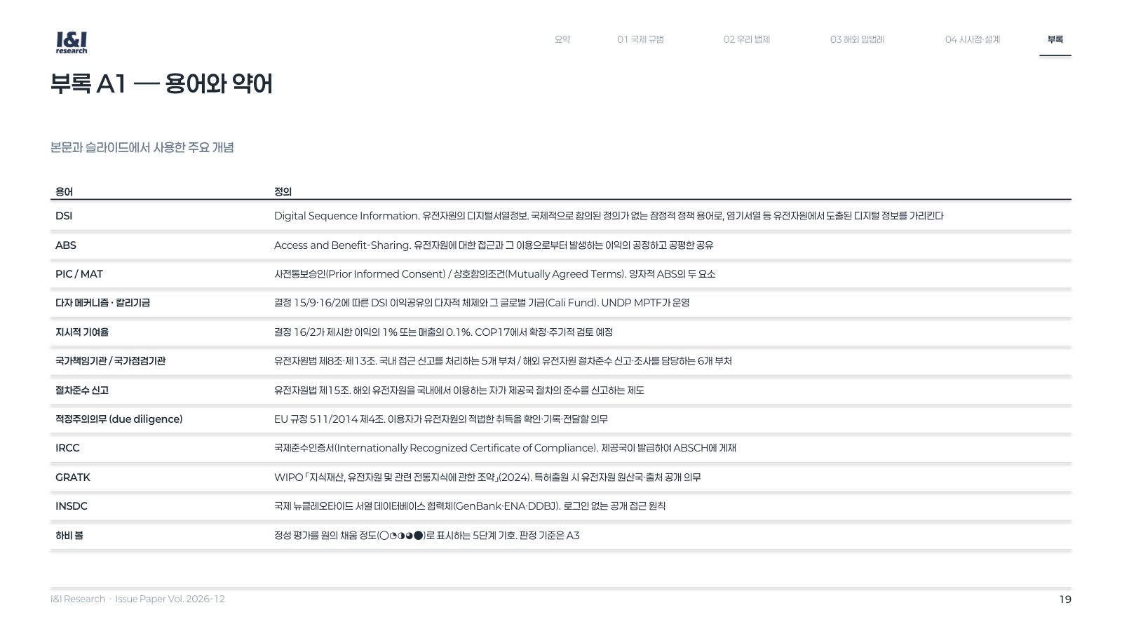 DSI 이익공유 이슈리포트 19쪽