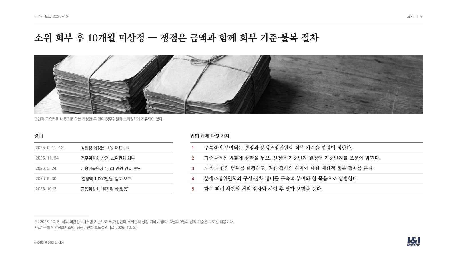 편면적 구속력 이슈리포트 3쪽