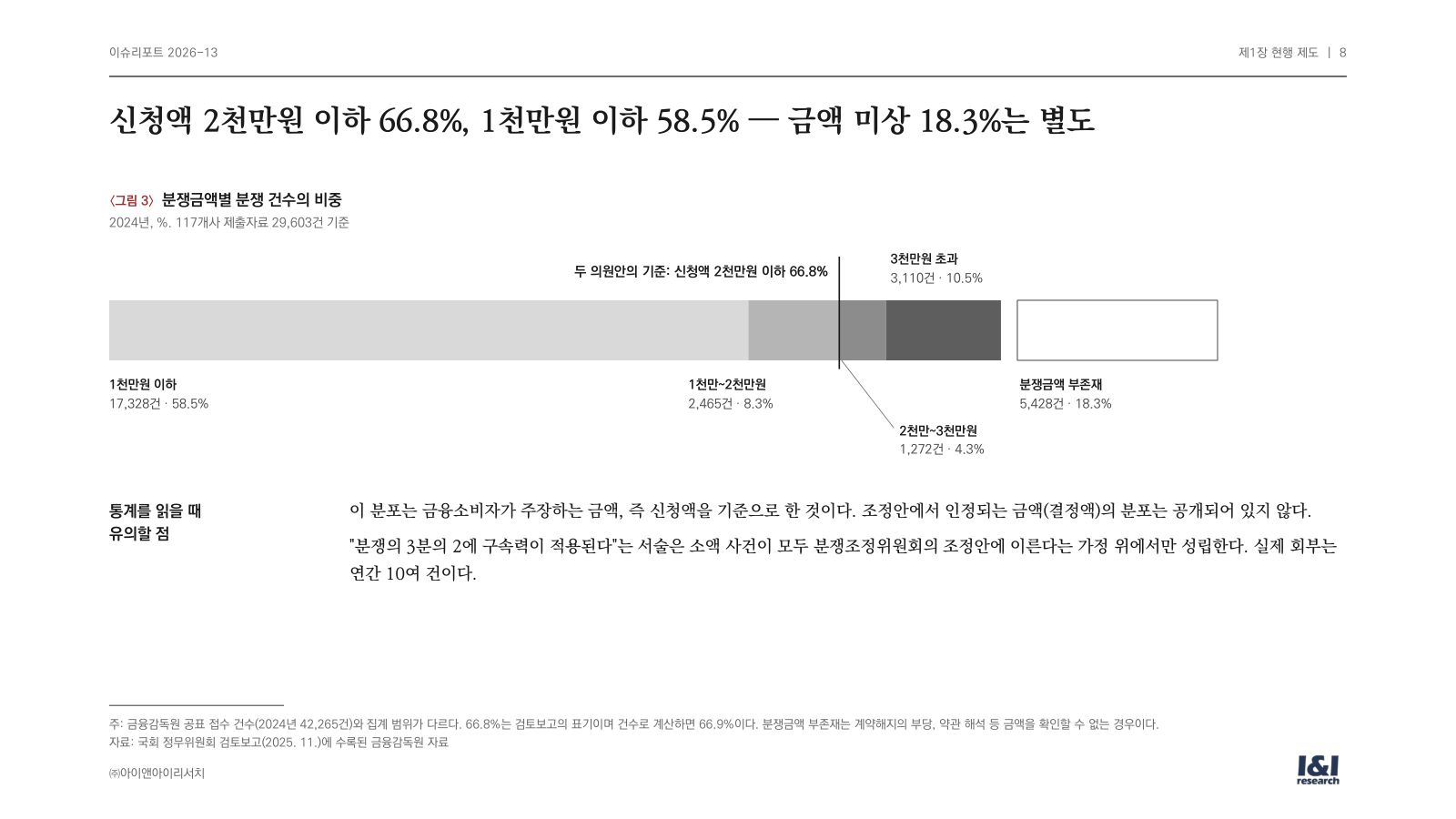 편면적 구속력 이슈리포트 8쪽