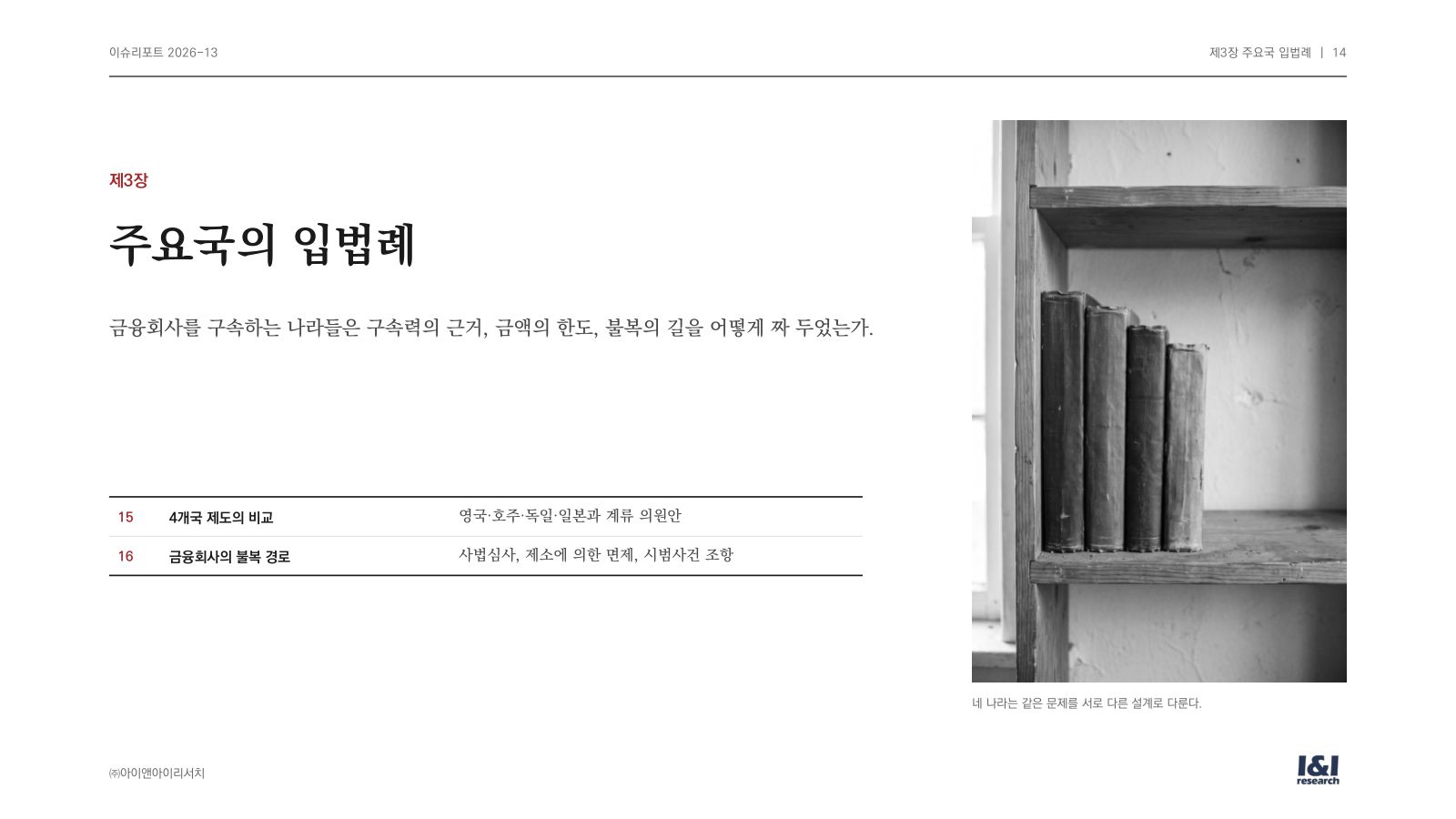 편면적 구속력 이슈리포트 14쪽