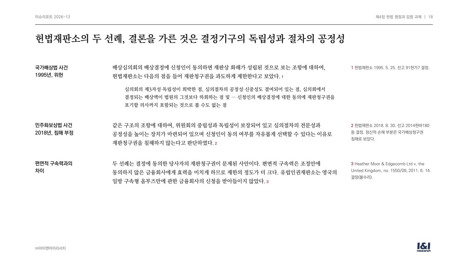 편면적 구속력 이슈리포트 18쪽