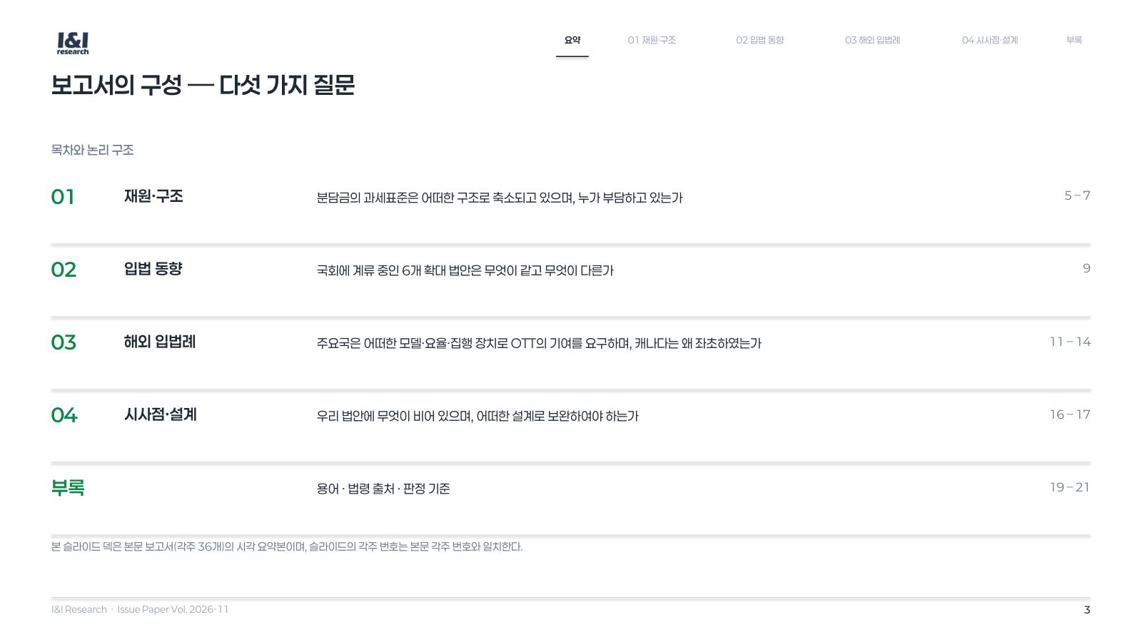 방발기금 분담금 이슈리포트 3쪽