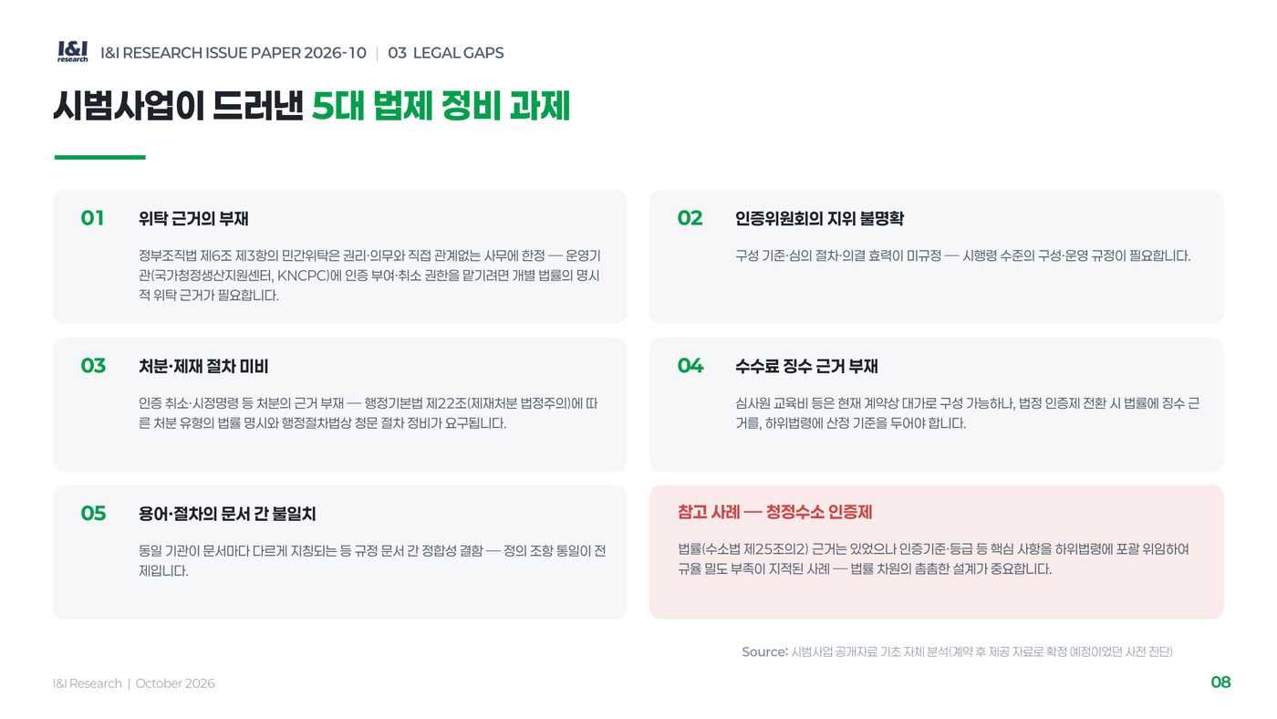 재생원료인증제 이슈리포트 8쪽